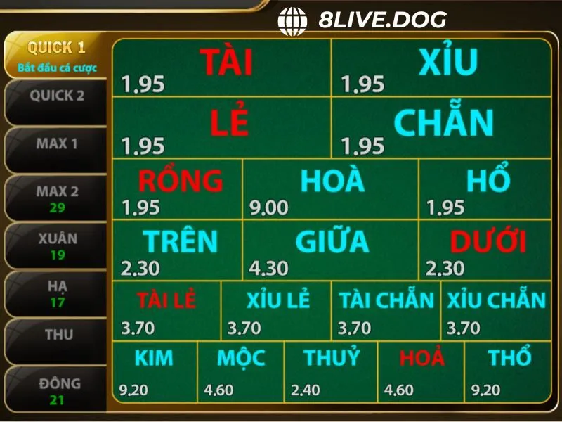 8live là nhà cái an toàn, uy tín hàng đầu thị trường