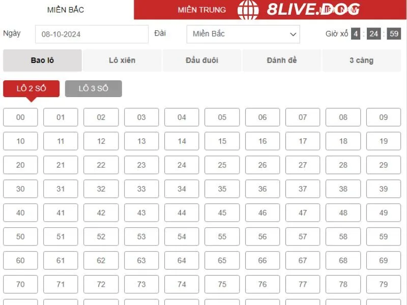 Chiến thuật chơi lô đề hiệu quả giúp bạn thắng lớn