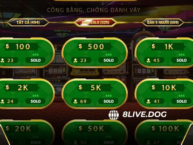 Hướng dẫn các bước tham gia cơ bản