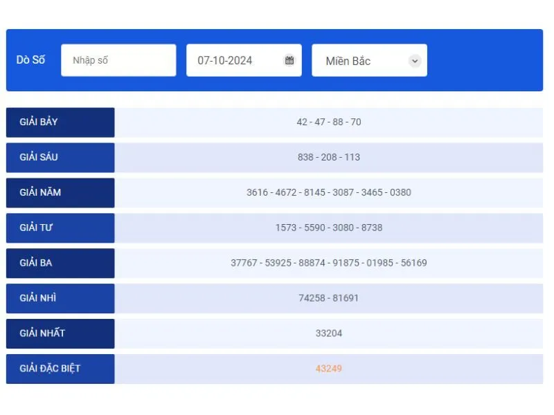 Hướng dẫn người chơi cách thức tham gia cơ bản