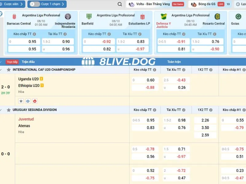 Thể thao 8live mang đến cho nhiều người những trải nghiệm tuyệt vời